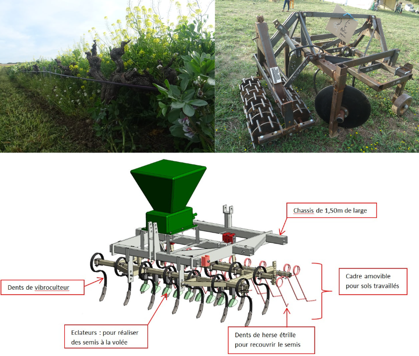 Projet ViReg : Atelier Paysan et Création D’outils