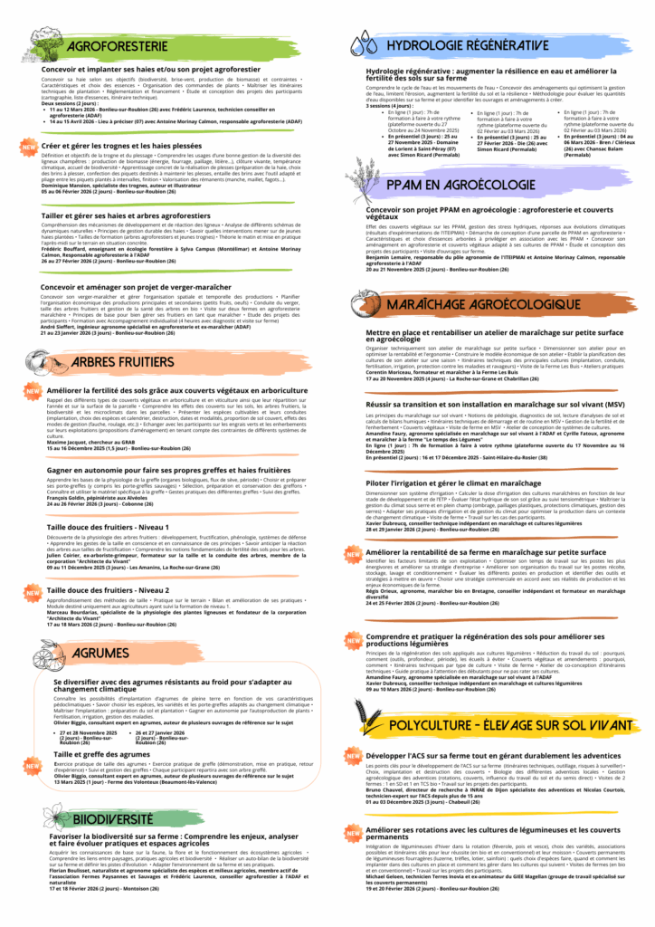 Contenu détaillé des formations par thématique